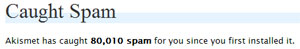 Akismet Spam Filter, Caught & Nailed 80,010 Spam Messages In Five Months